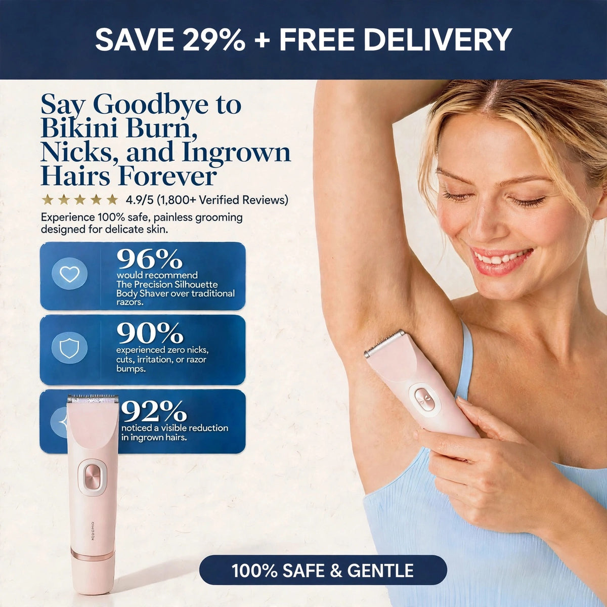 Precision Silhouette Body Shaver (Wet & Dry)
