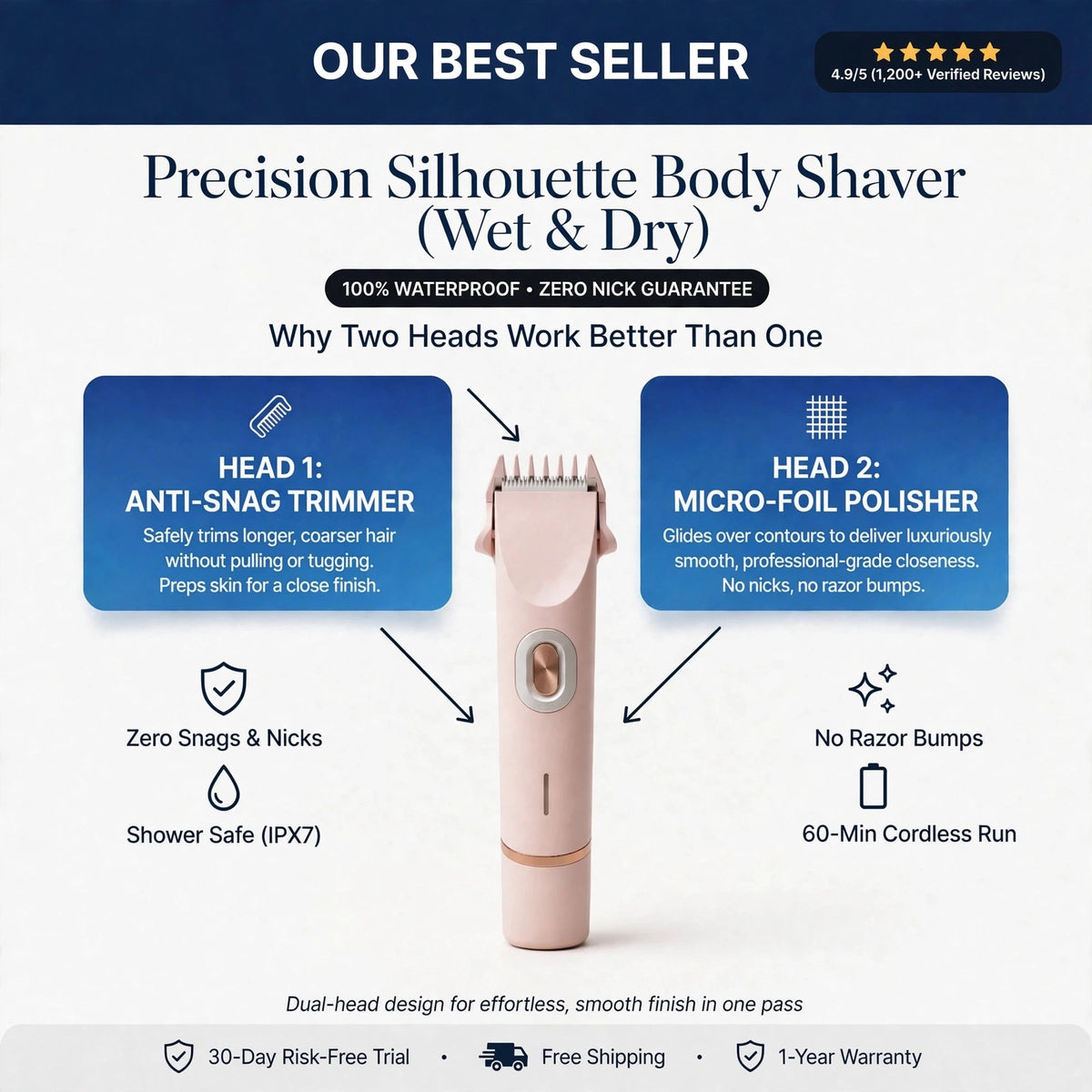 Precision Silhouette Body Shaver (Wet & Dry)
