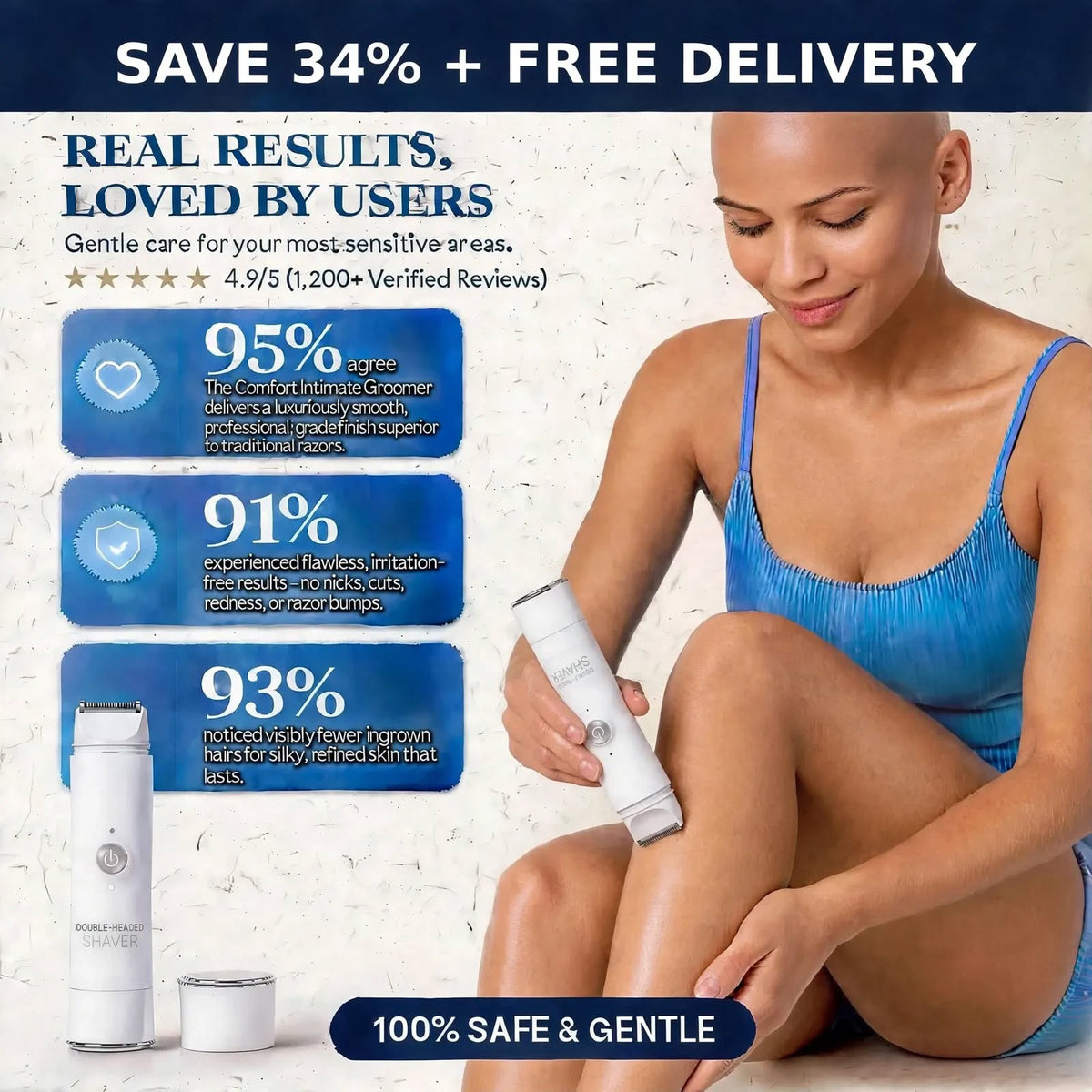 Comfort Intimate Groomer